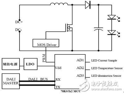 智能照明技術電路詳解