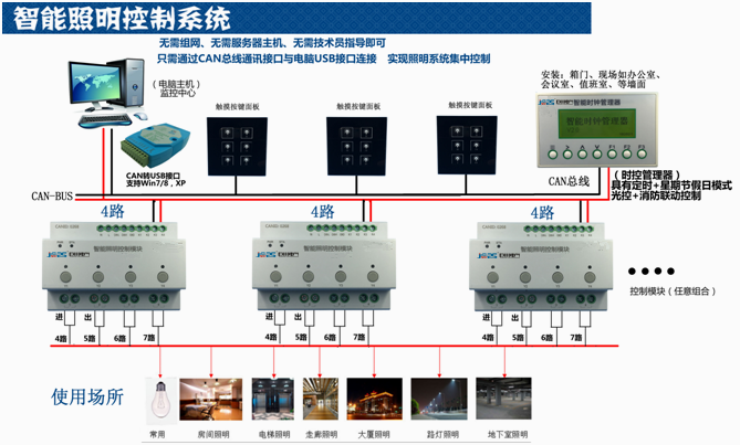 巨川電氣智能照明控制系統