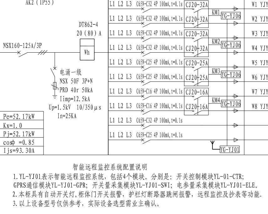 YG-YJ06路燈監控終端YL-YJ01智能遠程監控系統