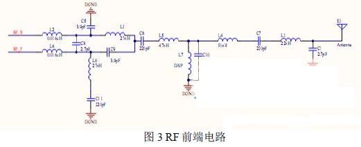 RF前端電路