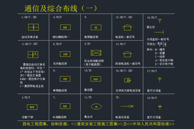 通信及綜合布線.jpg