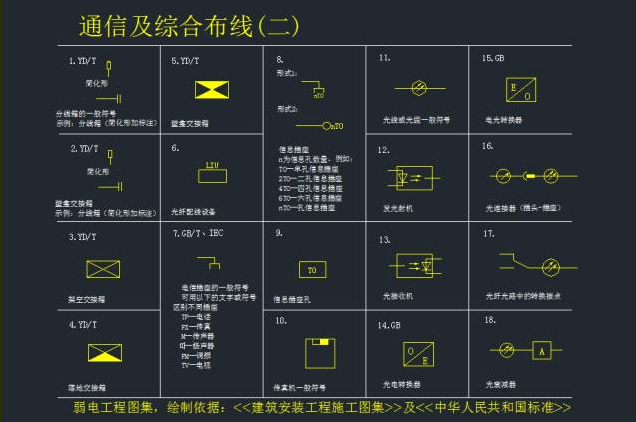 通信及綜合布線.jpg