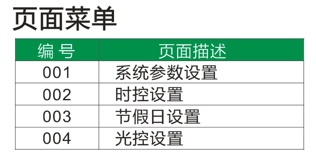 12路燈控制器 經緯度照明控制器天文鐘.png