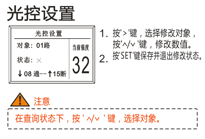 12路燈控制器 經緯度 照明控制器 天文 鐘.png